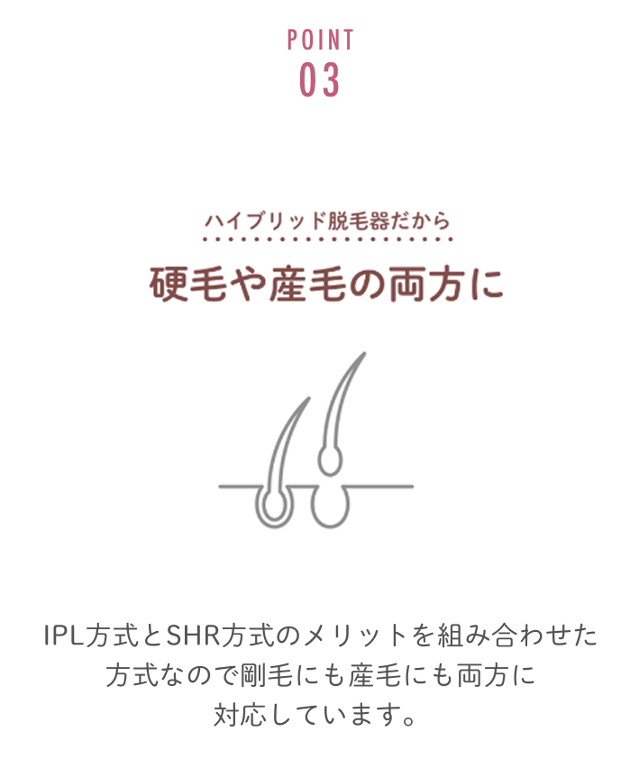 ハイブリッド脱毛器だから　施術期間が短い
